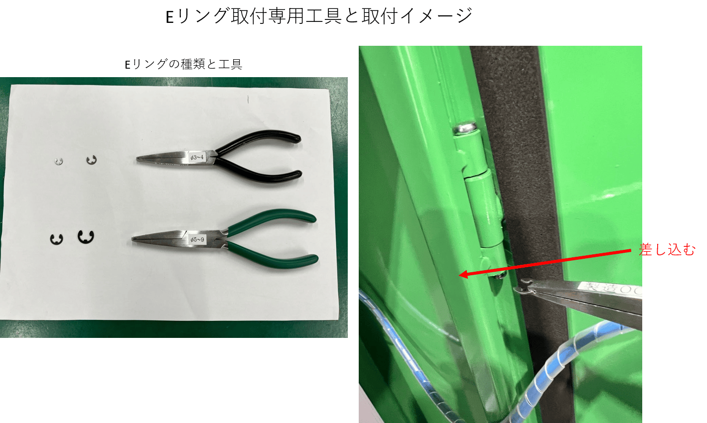 工具とイメージ